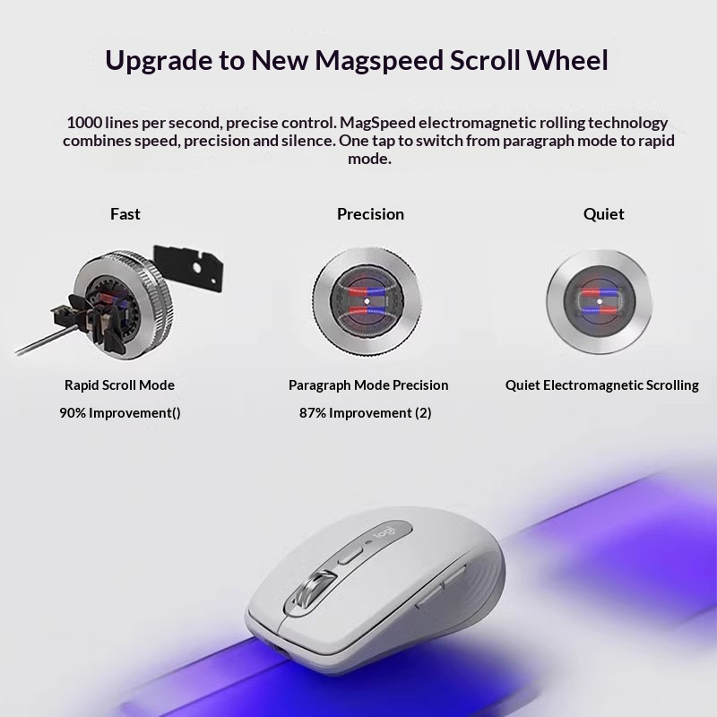Travel MX Anywhere 3S - 8000 D - Quick Vape reseña y precio